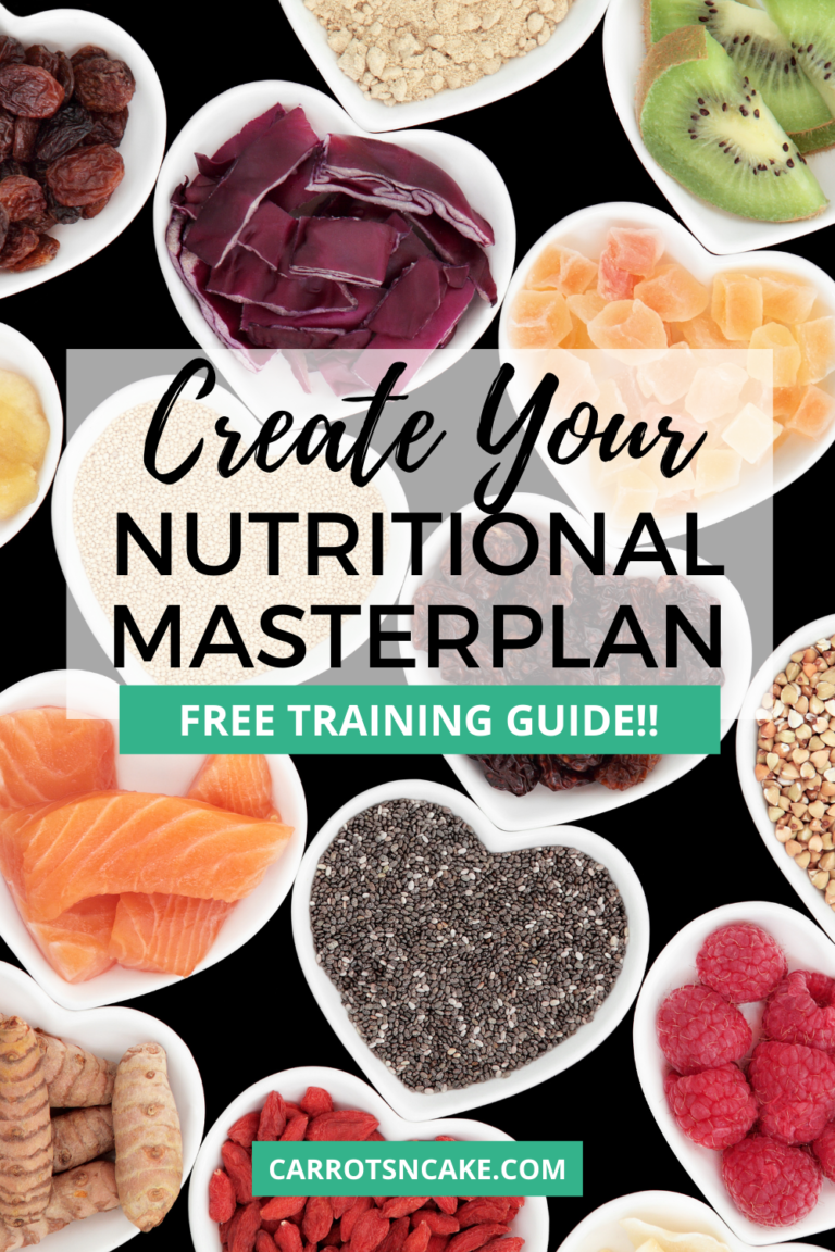 You are currently viewing Create Your Nutritional Masterplan (Free Training)