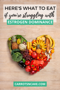 Read more about the article EP102: Excess estrogen and weight loss